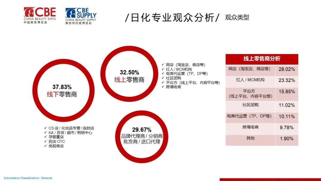 中国优游博览会
