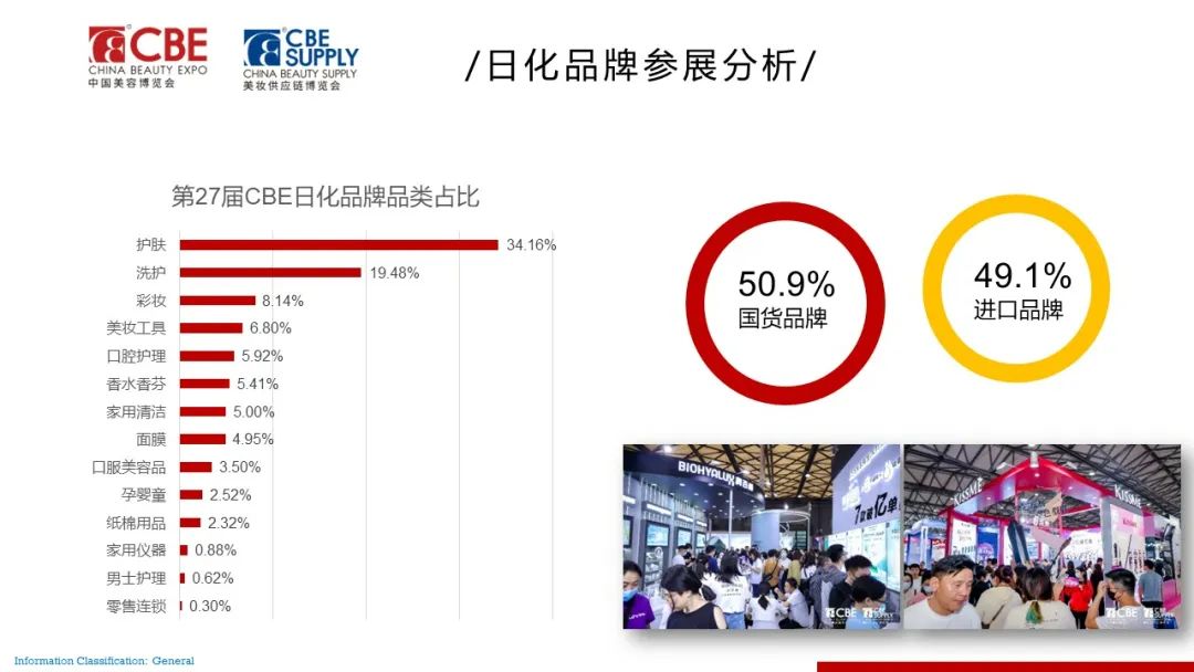 中国优游博览会