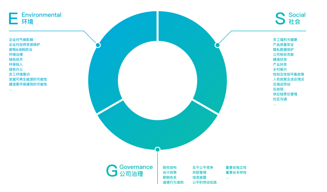 中国优游博览会