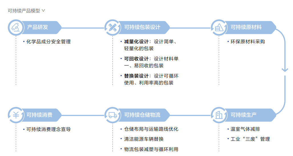 中国优游博览会