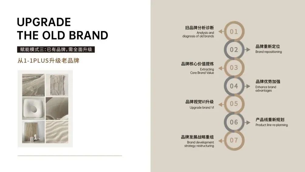 中国优游博览会 中国优游博览会