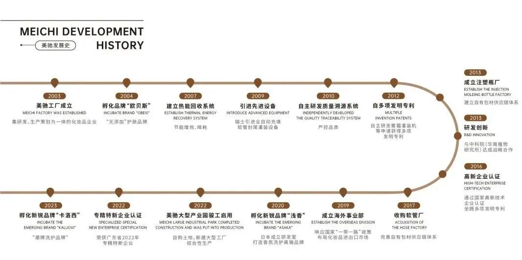 中国优游博览会 中国优游博览会