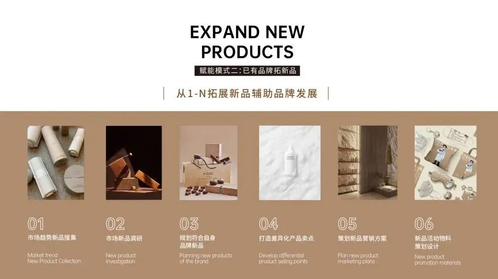中国优游博览会 中国优游博览会