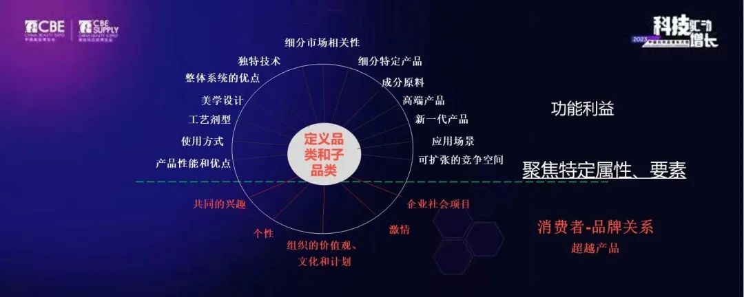 中国优游博览会