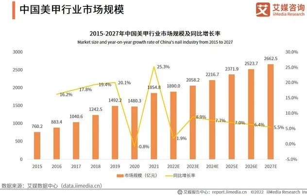 中国优游博览会