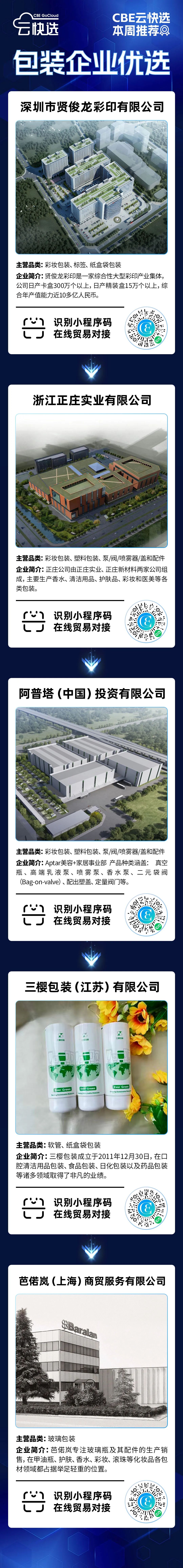 中国优游博览会
