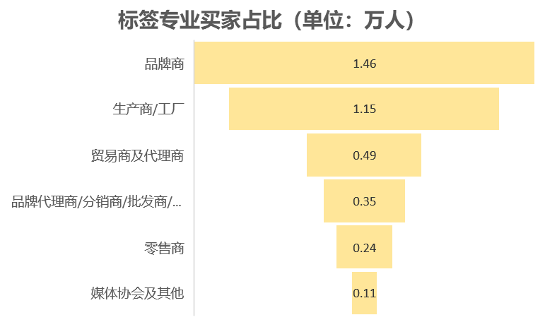 中国优游博览会 中国优游博览会