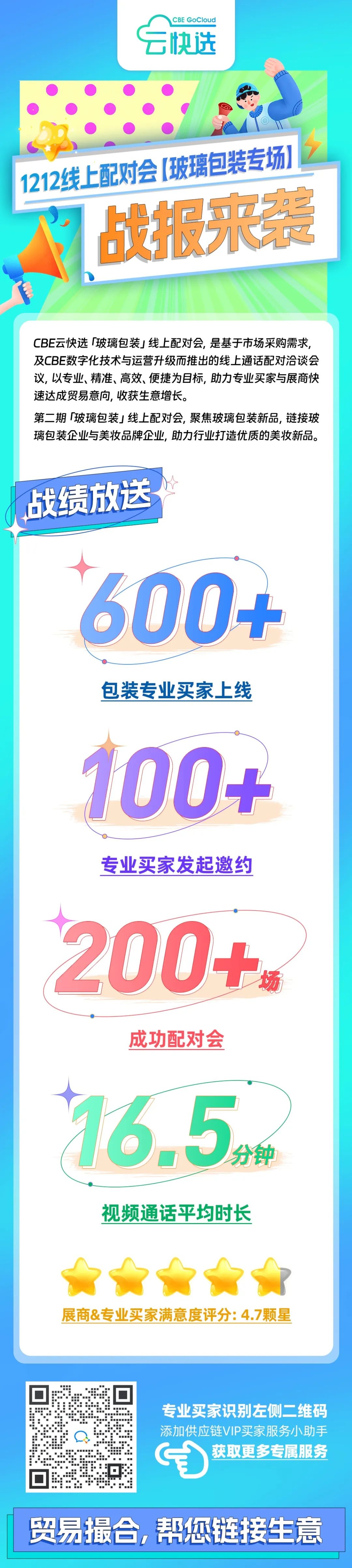 中国优游博览会