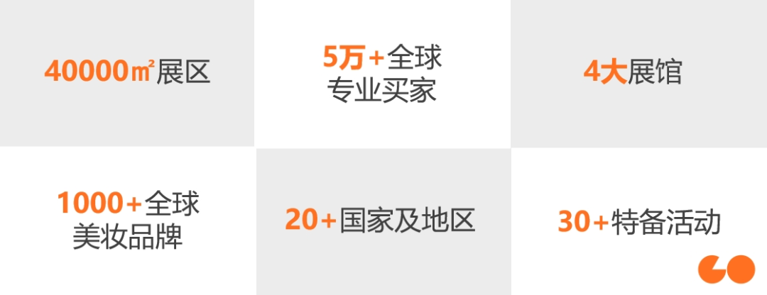 中国优游博览会