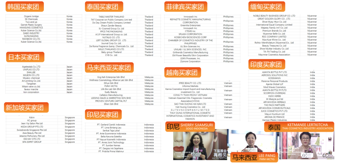 中国优游博览会 中国优游博览会