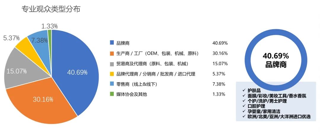 中国优游博览会 中国优游博览会