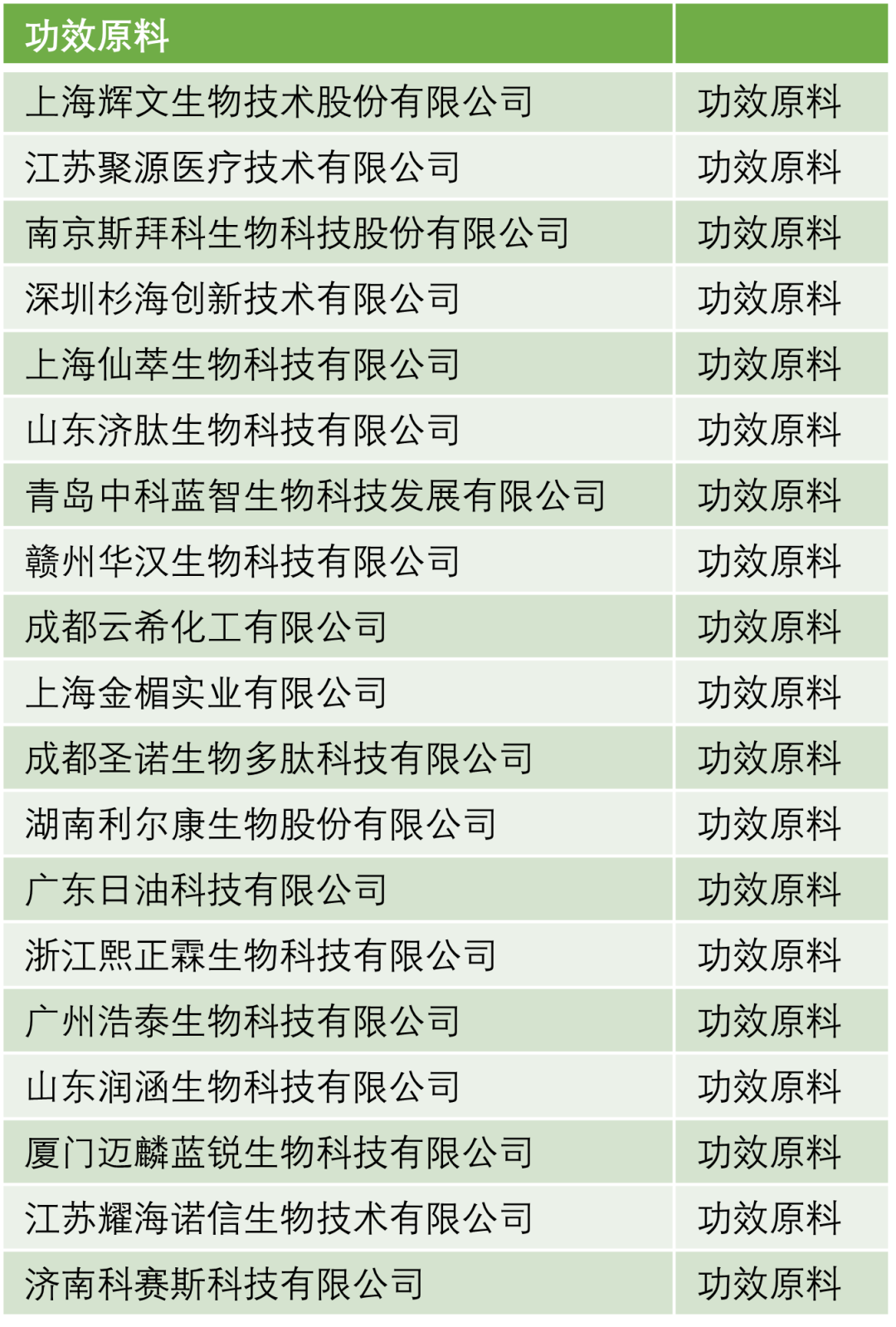 中国优游博览会 中国优游博览会