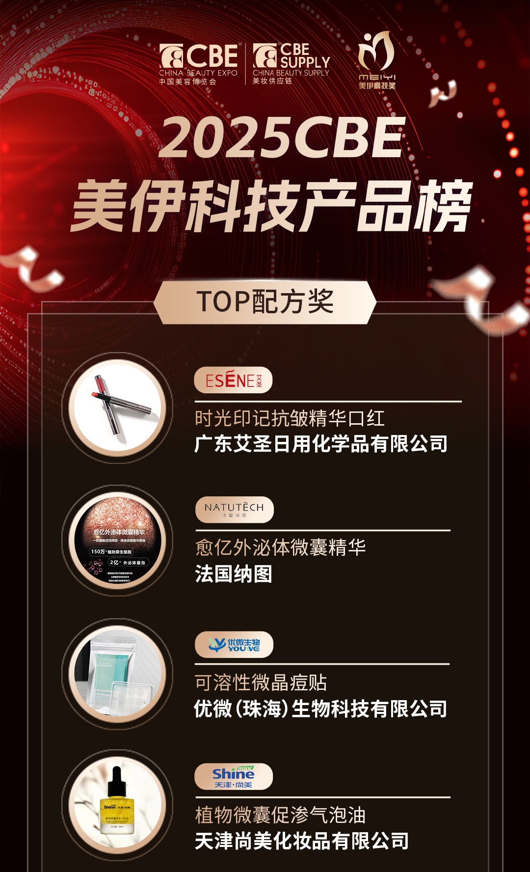 中国优游博览会