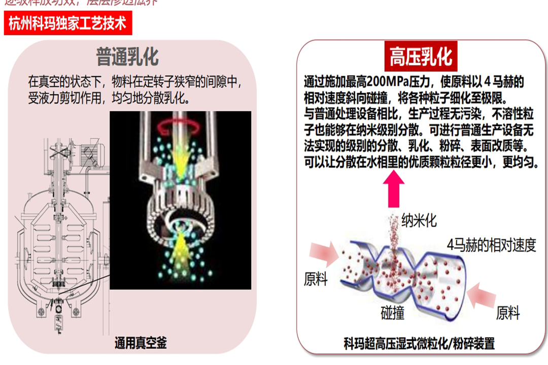 中国优游博览会