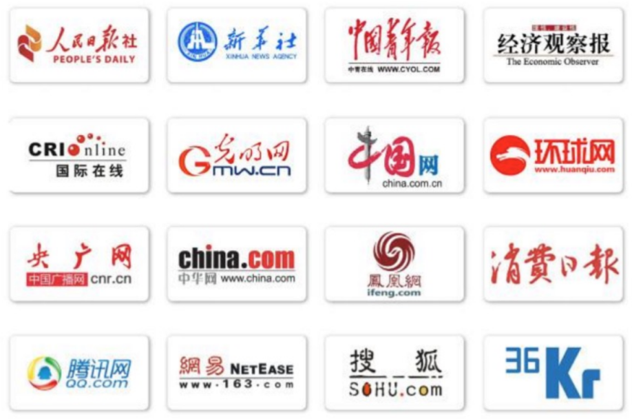 支流媒体矩阵.png