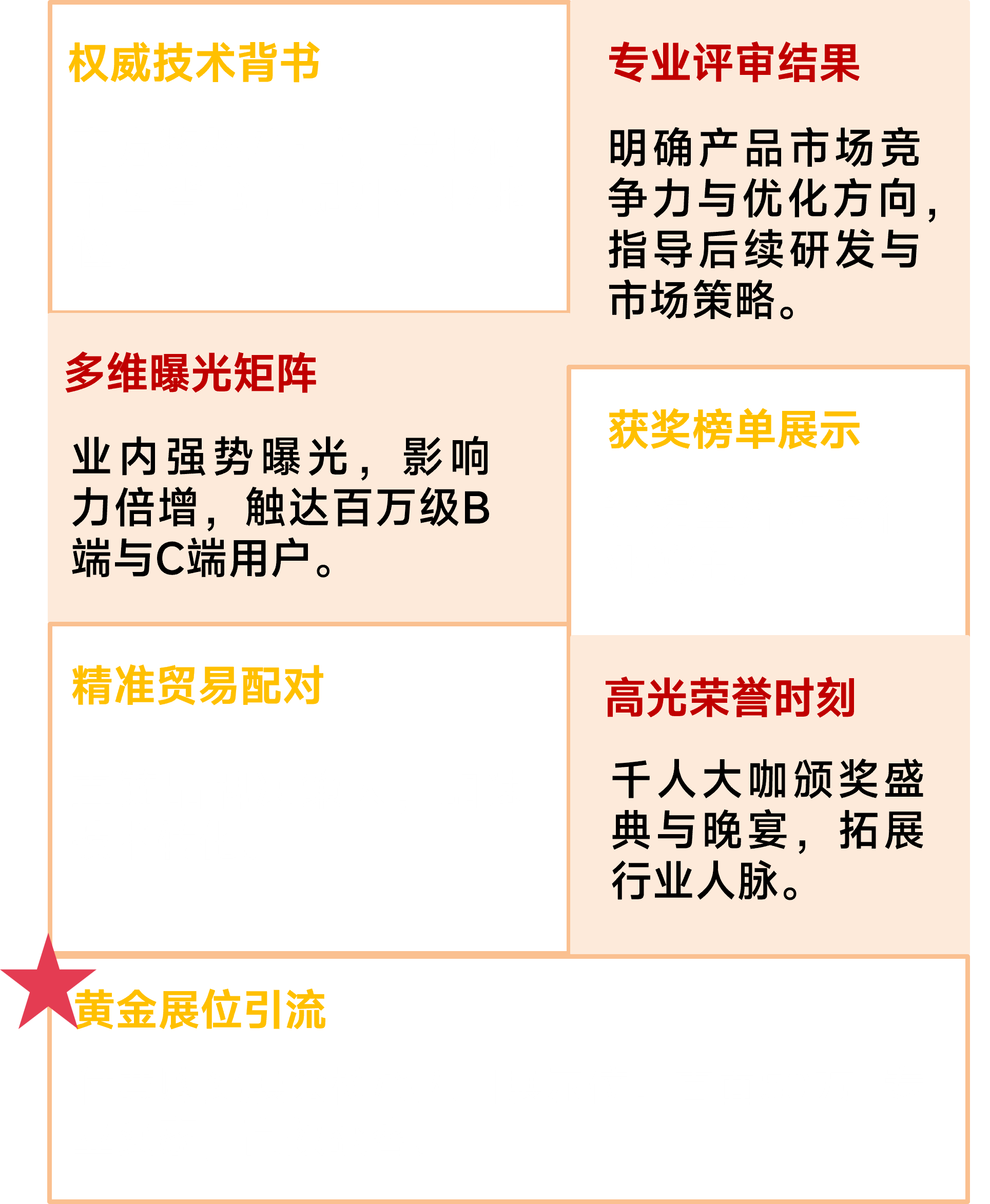 中国优游博览会