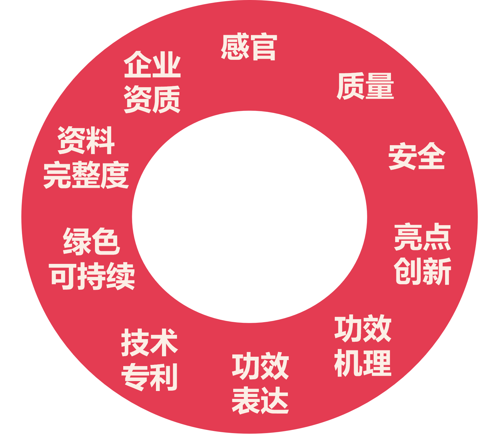 中国优游博览会