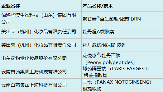 中国优游博览会