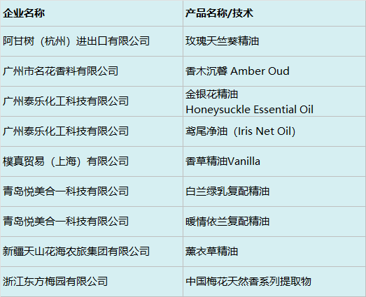 中国优游博览会