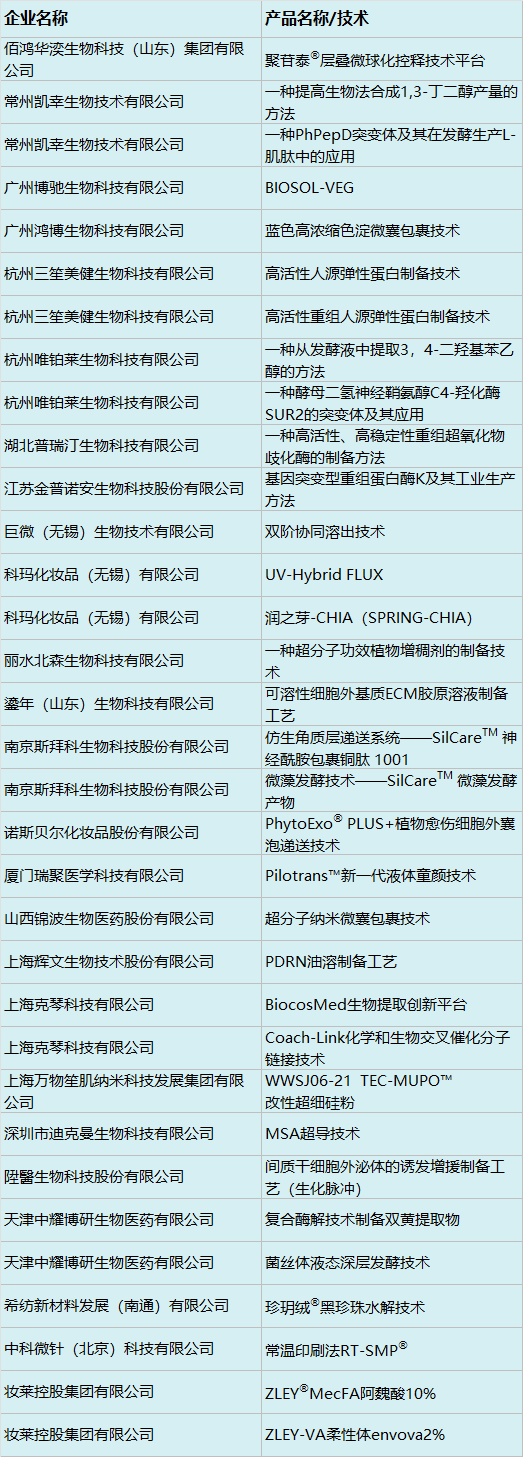 手艺.png