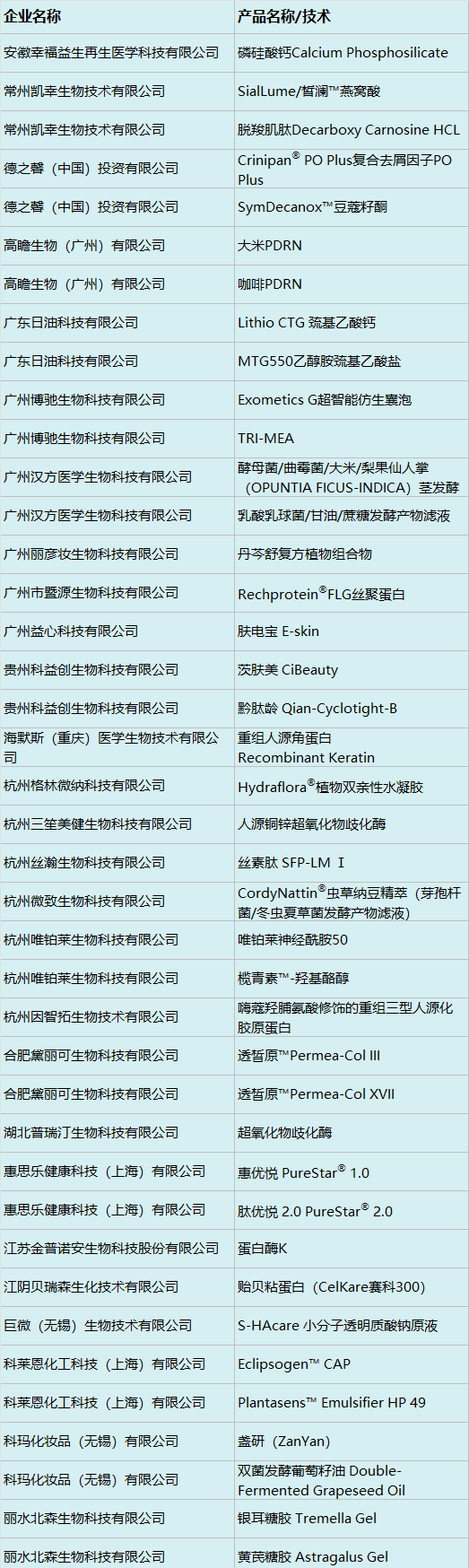 中国优游博览会