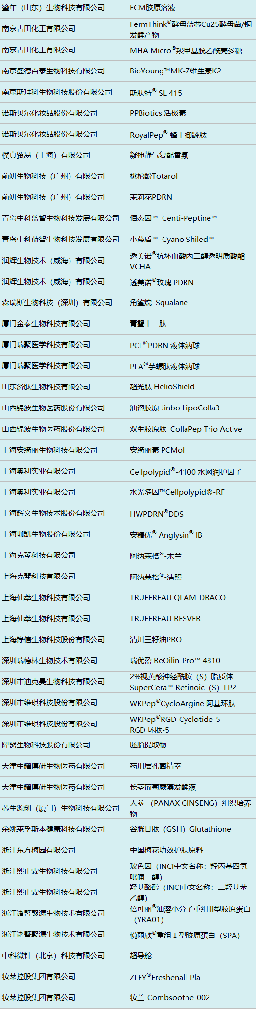 中国优游博览会